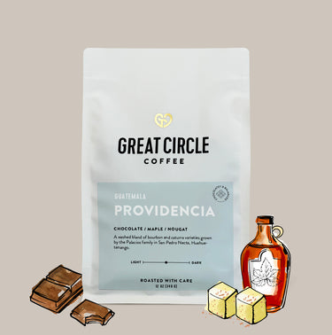 Finca La Providencia